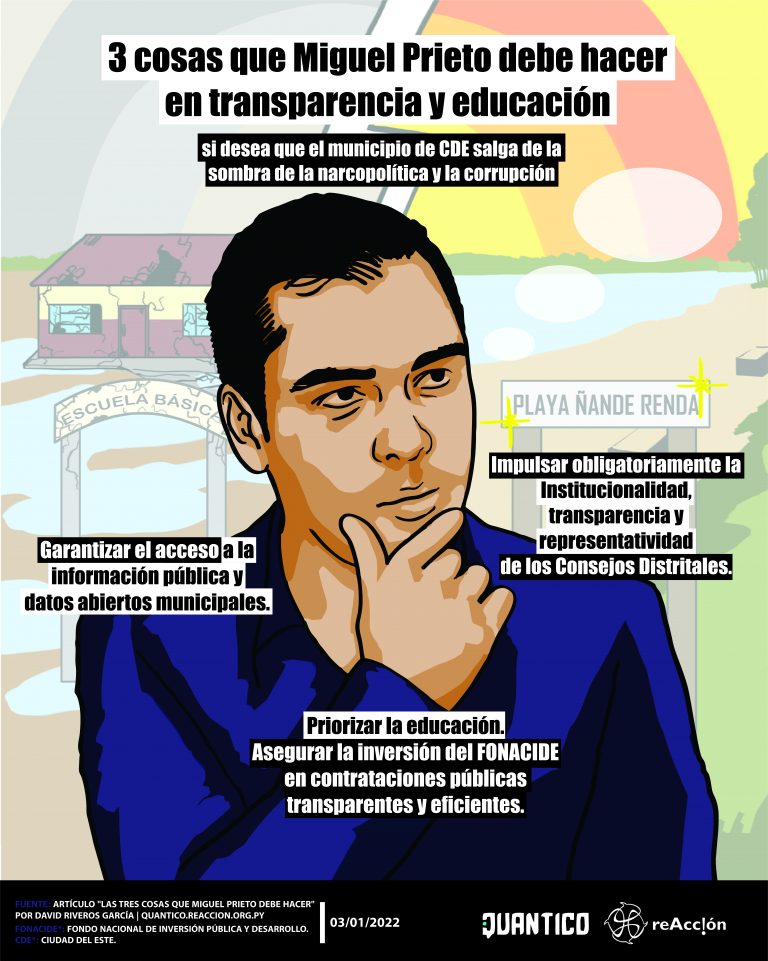 Las 3 cosas que Miguel Prieto debe hacer en transparencia y educación