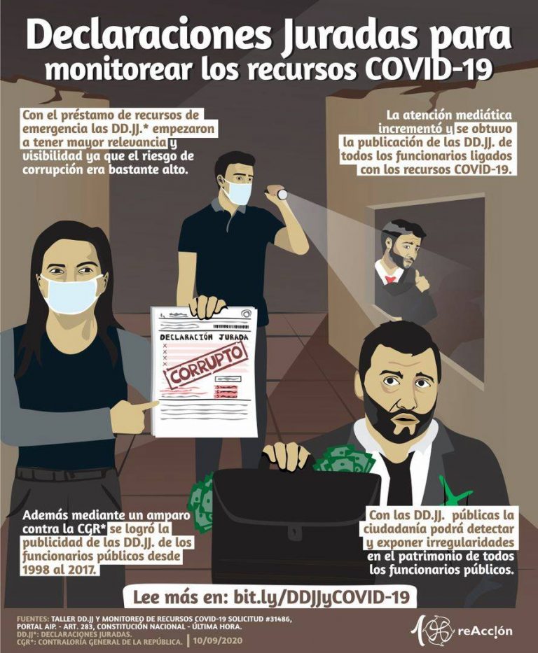 Declaraciones Juradas para monitorear los recursos COVID-19